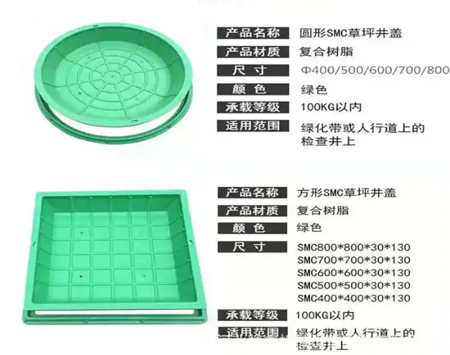 长葛树脂复合种植井盖展示
